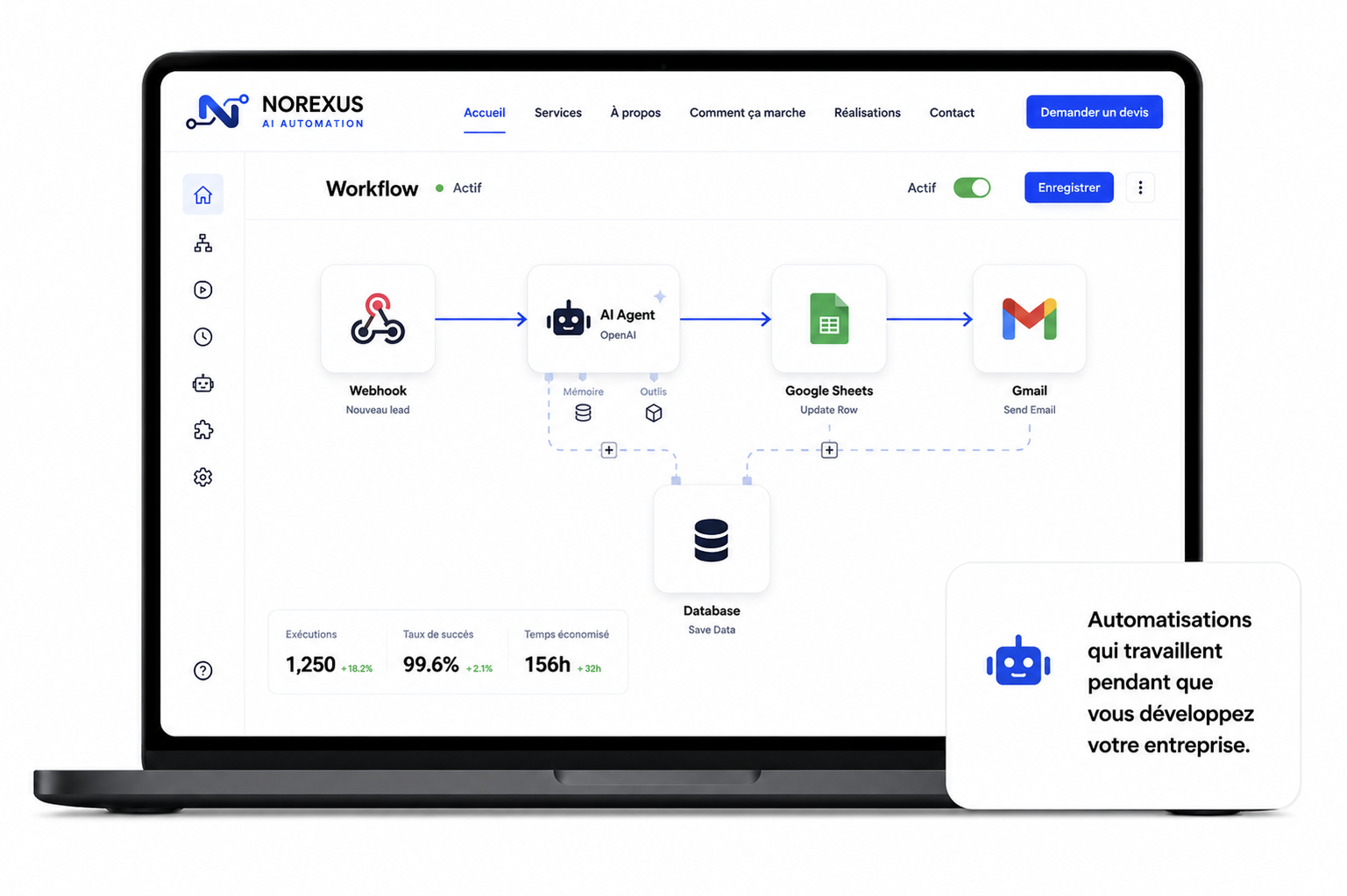 Aperçu d'un workflow d'automatisation Norexus
